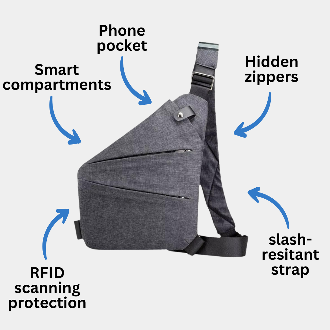 Travel Cove™ Anti Theft Travel Bag