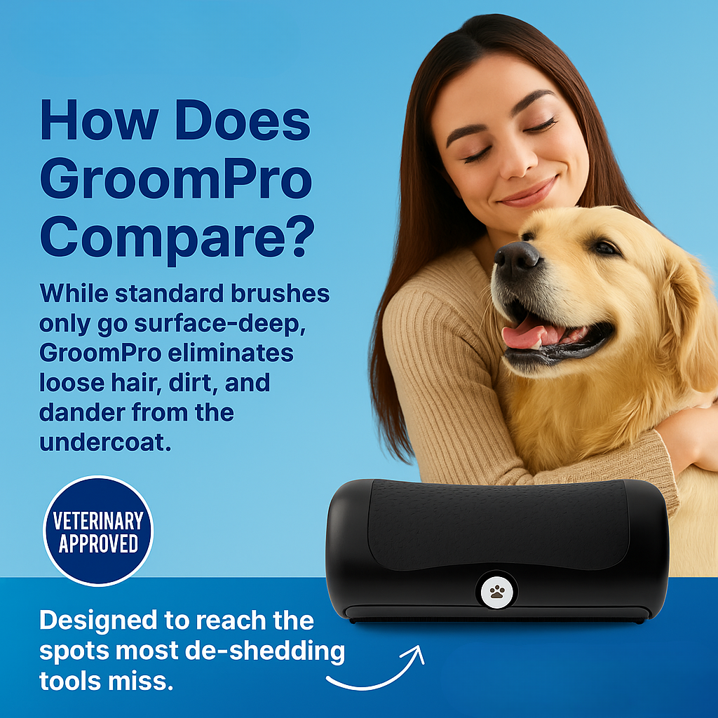 Groom Pro - #1 Pet Shedding Solution